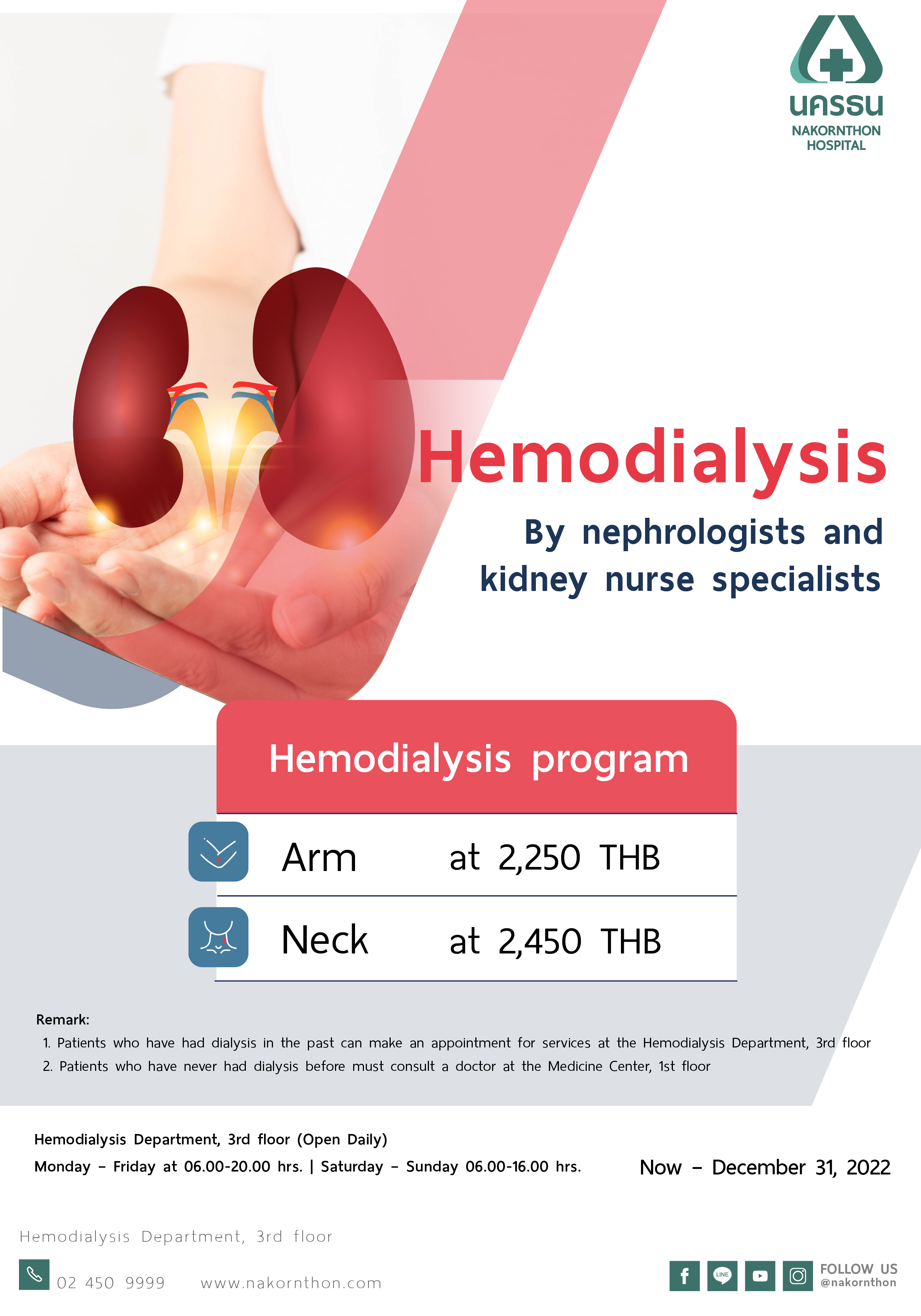 Hemodialysis Programs